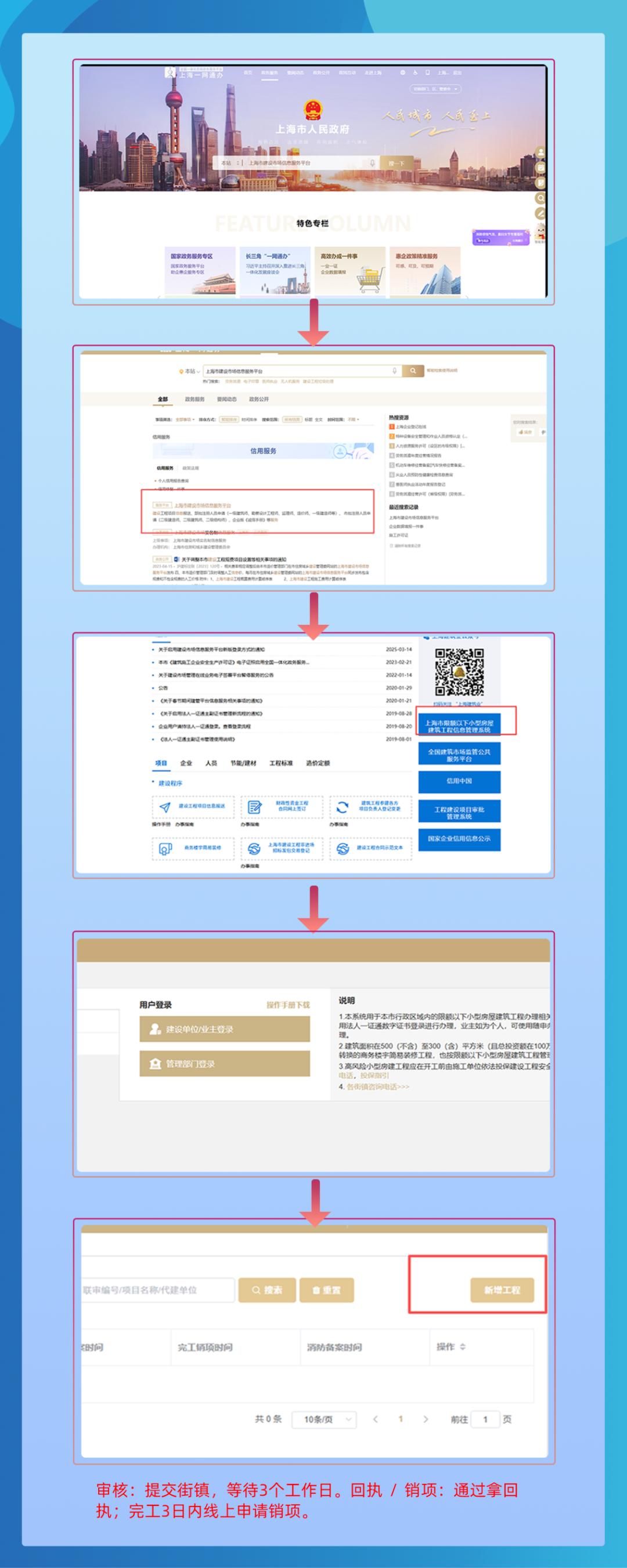 上海限额以下小型工程必须备案.jpg